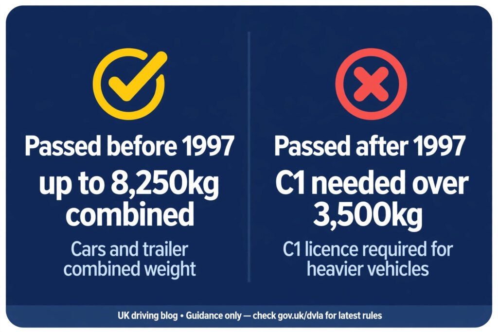 can-i-drive-a-lorry-on-a-car-licence-uk