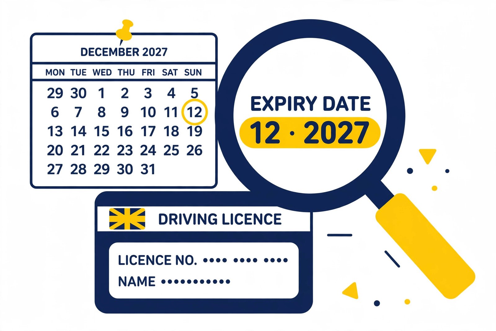 how-long-does-a-provisional-licence-last-uk