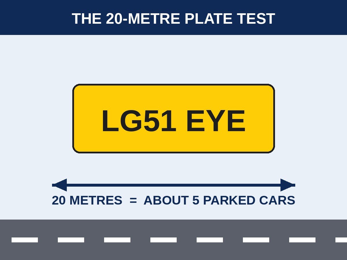 eyesight-requirements-for-driving