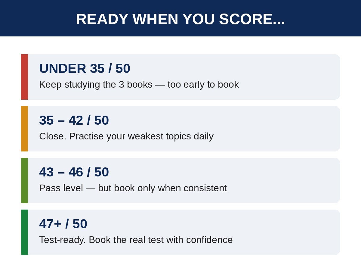mock-theory-test